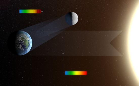 Sluneční světlo se odráží od Země a vyvolává popelavý svit Měsíce, který pozoroval dalekohled VLT. Credit: ESO/L. Calçada 