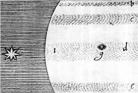 První záznam přechodu stínu (1666). Zdroj: Klepešta: Fotografický průzkum vesmíru.